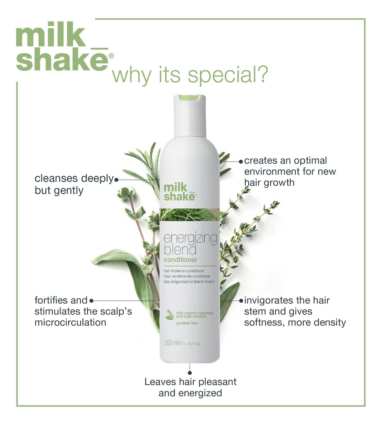 milk_shake energizing blend conditioner