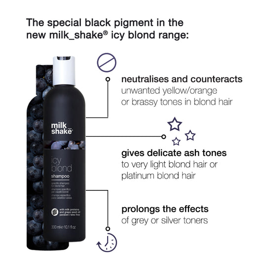 milk_shake icy blond shampoo