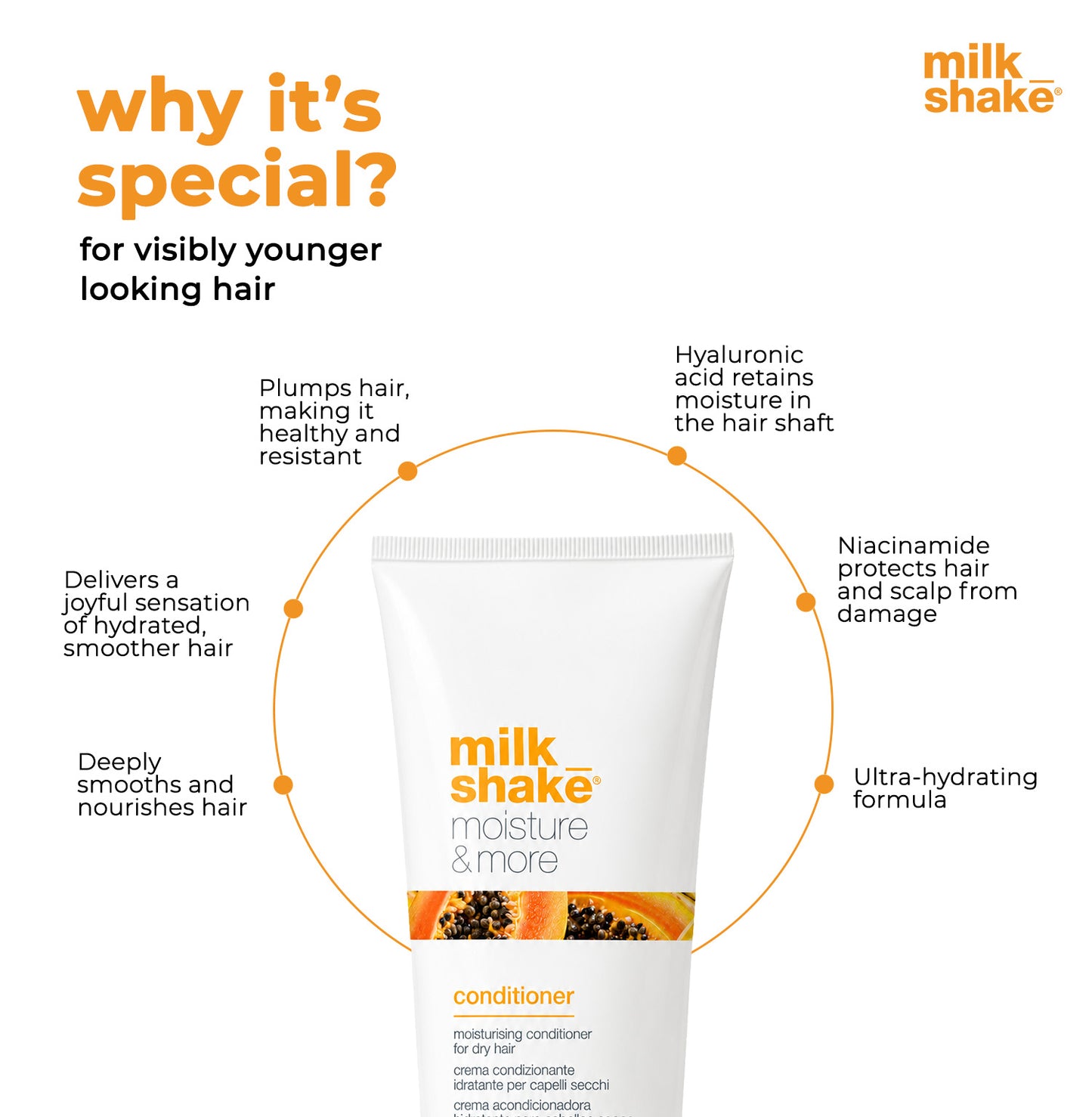 milk_shake moisture & more conditioner