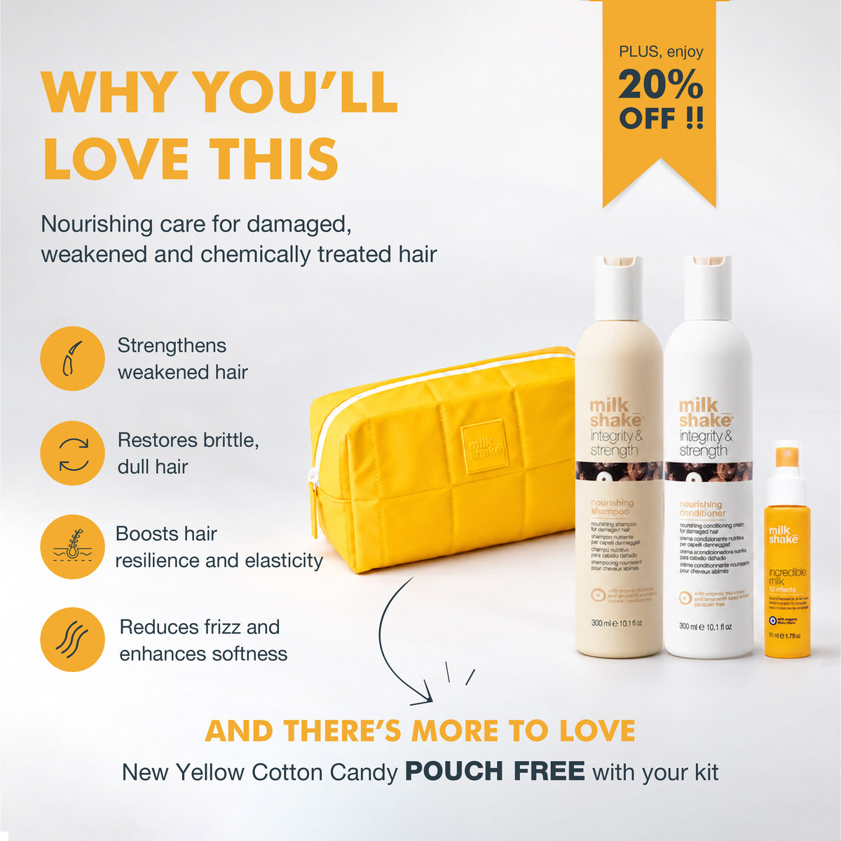 milk_shake Yellow Cotton Candy Hair Kit | Integrity&Strength