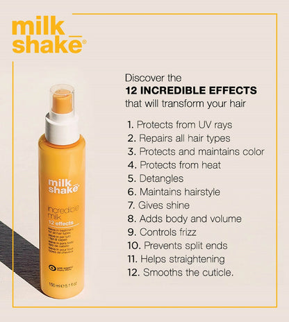 milk_shake incredible milk