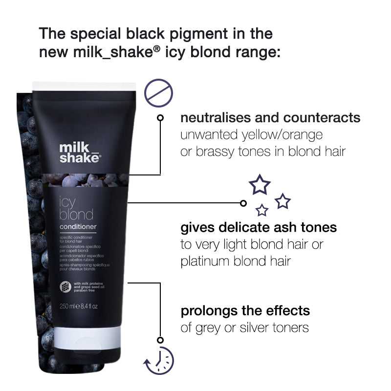 milk_shake icy blond conditioner